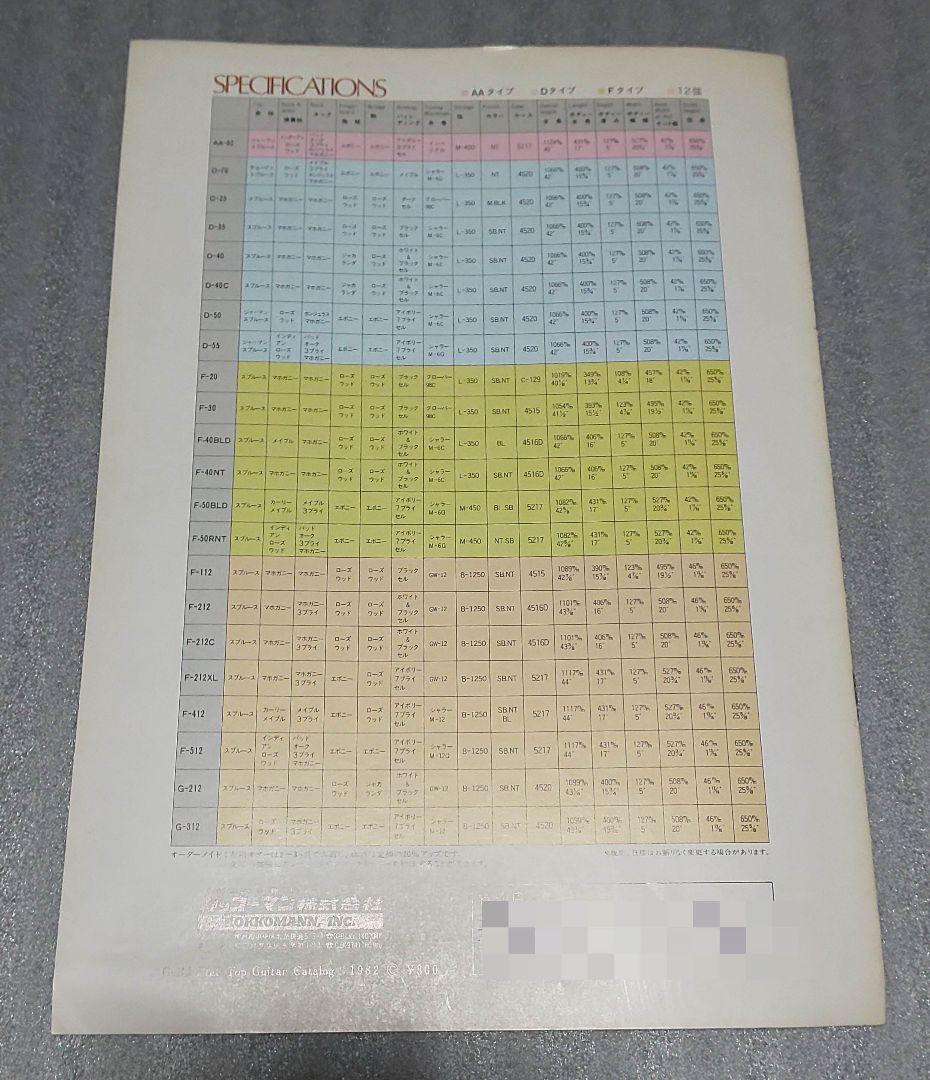 ギルド ギター カタログ ヴィンテージ １９８２年製 激レア