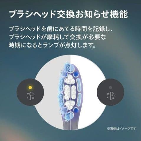 新機種 PHILIPS sonicare 7100 フィリップス 電動歯ブラシ