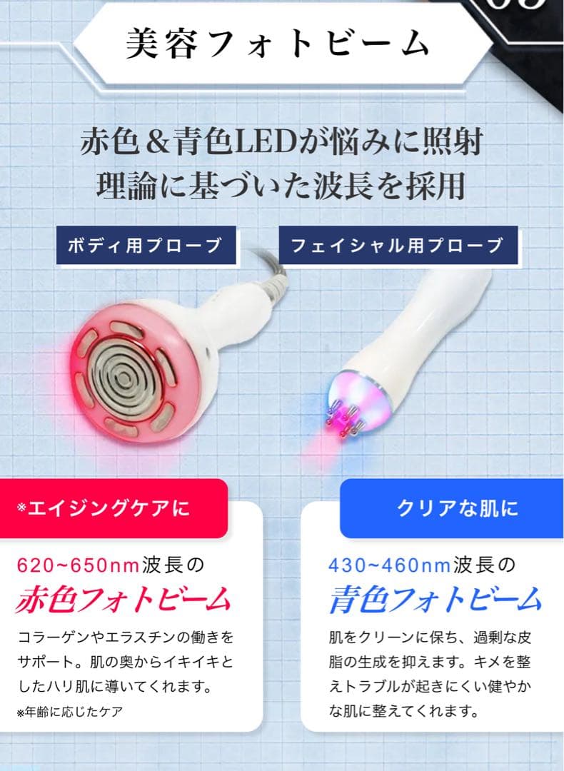 CAVI-R ONE+ キャビテーション美容器