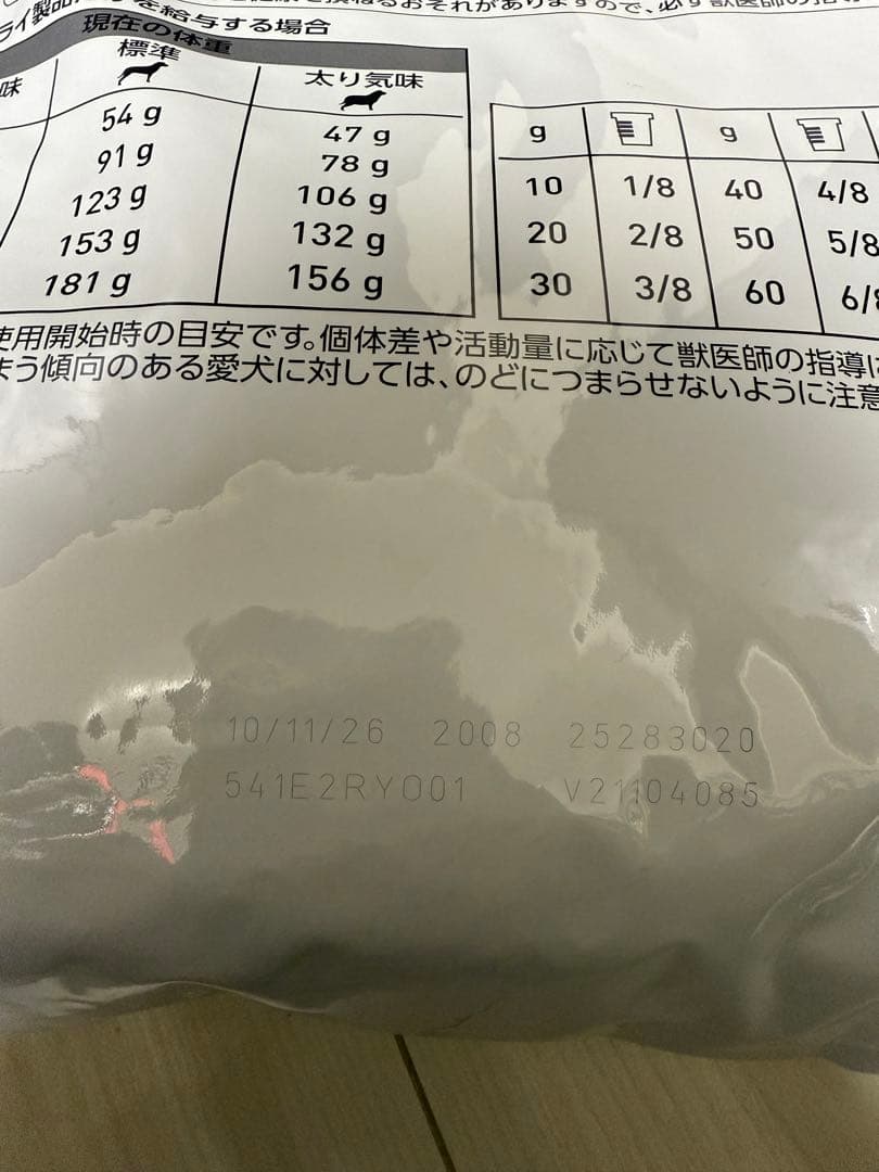 ロイヤルカナン 犬用 エイジングケア(8kg)