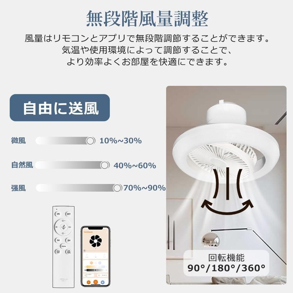 シーリングファンライト LED 8畳 10畳 首振り スマートホーム ファン付き