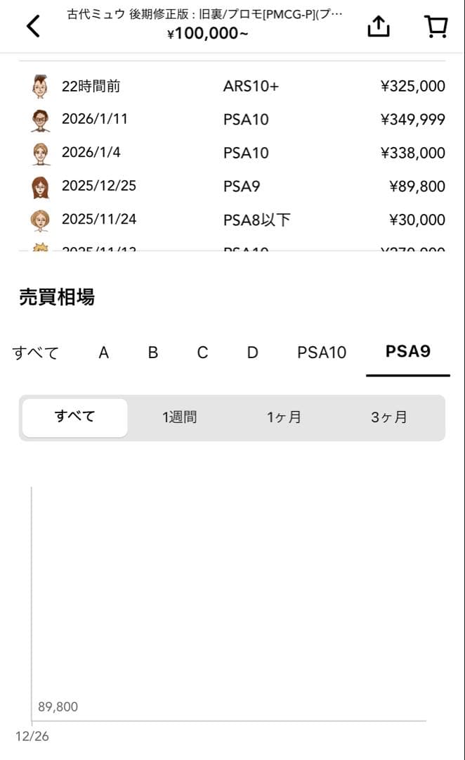 おまけ付ARS9(PSA10相当) 古代ミュウ　後期修正版　ルギア爆誕　プロモ