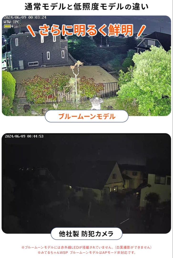 太郎さん専用　塚本無線　みてるちゃんWSP-BM