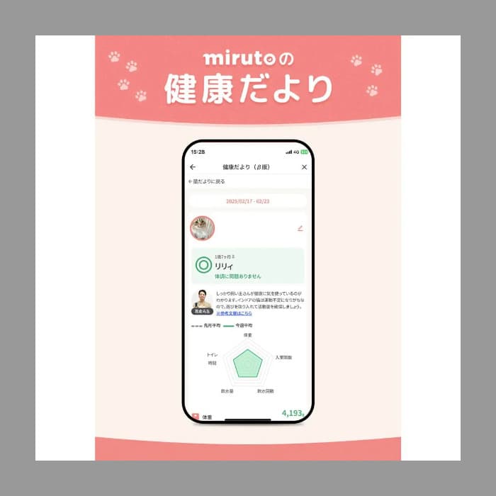 MIRUTO 全自動猫トイレ スマホ連動 健康管理アプリ対応 獣医師共同開発
