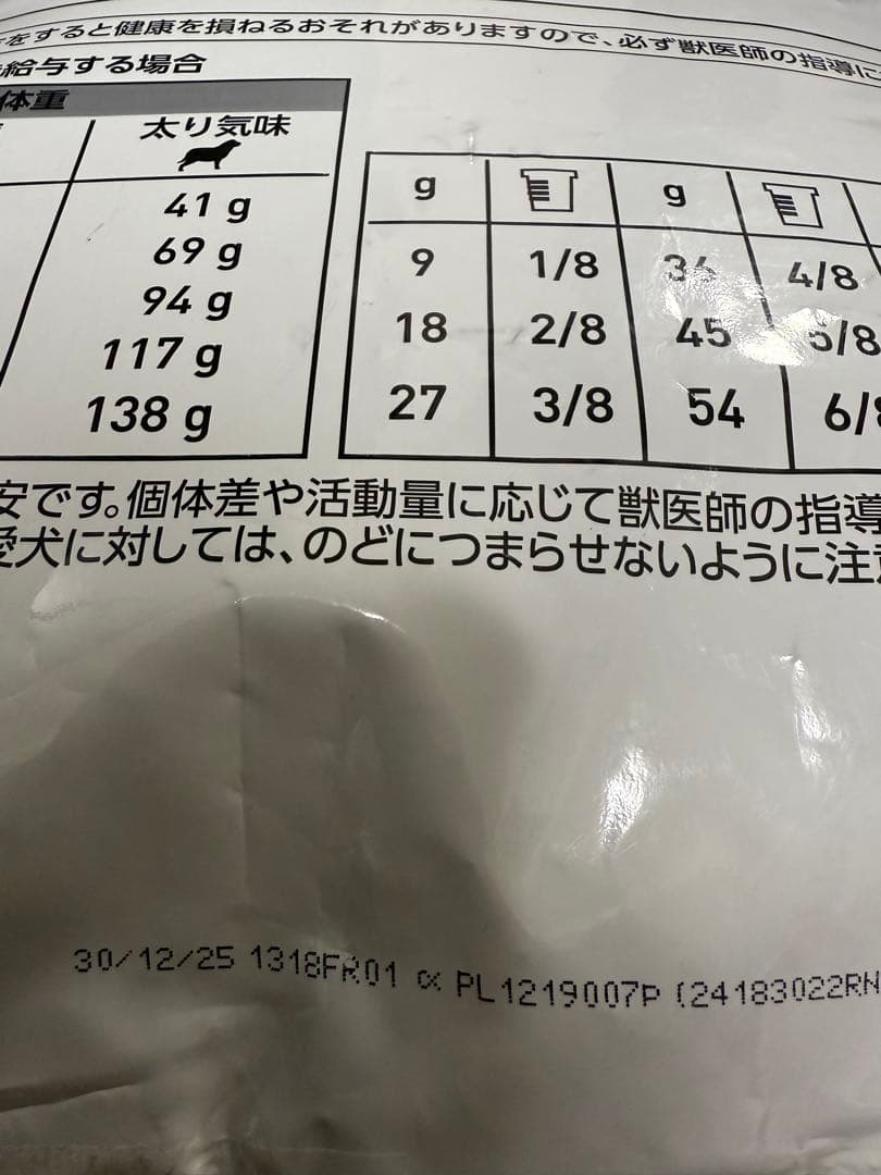 ①ロイヤルカナン 療法食 犬用 セレクトスキンケア(14kg)