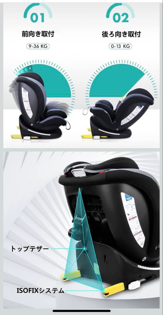 Reecle チャイルドシート 新生児~12歳頃 対応+抜け出し防止ベルト