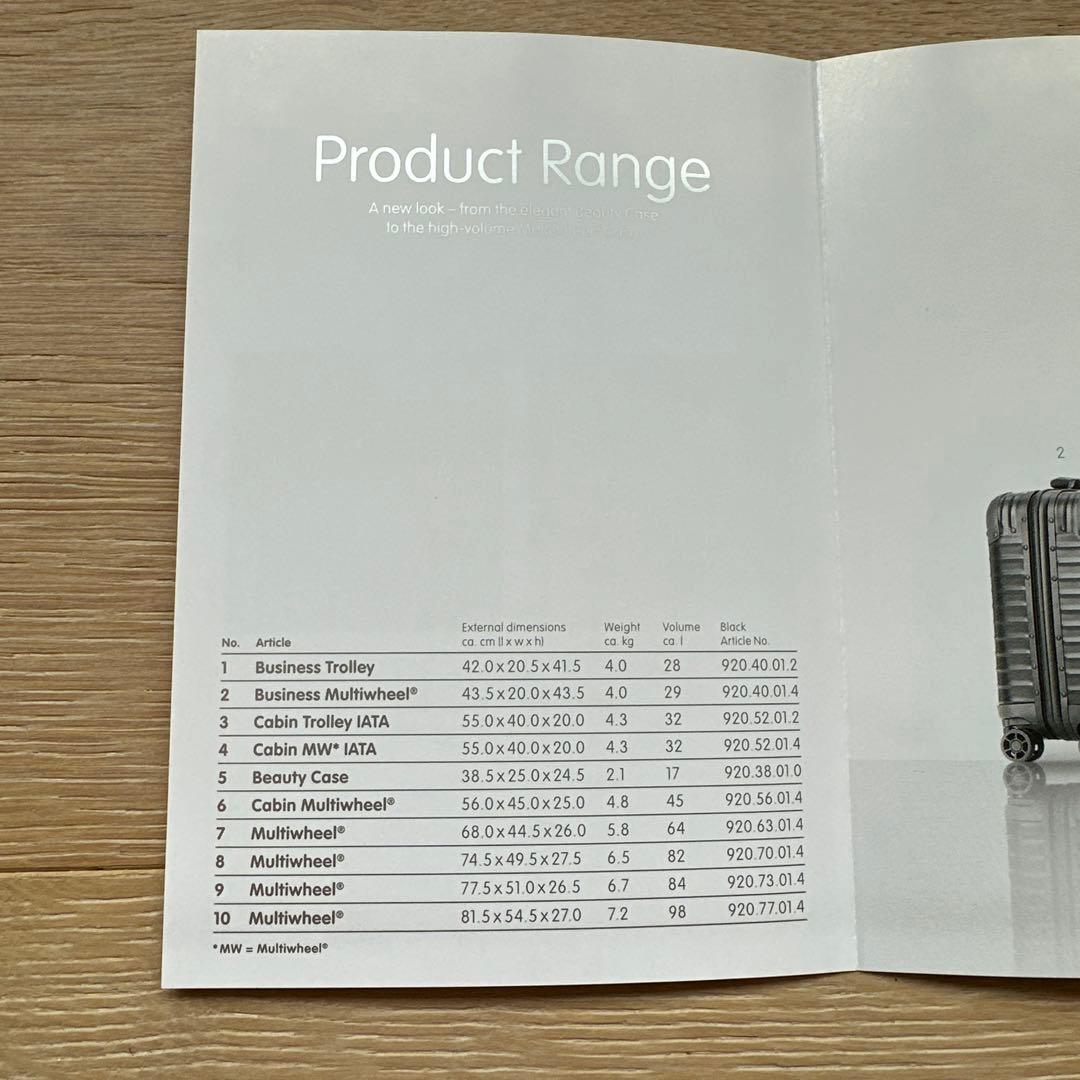 RIMOWA トパーズステルス　32L 2輪（機内持込可）