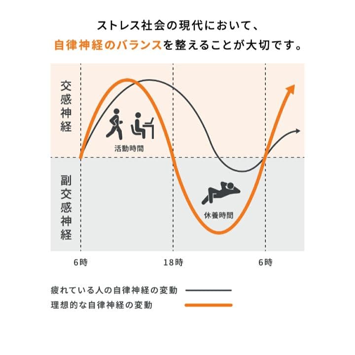 VENEX ベネクス リカバリーパジャマ ニットサッカー ピンク M 試着のみ