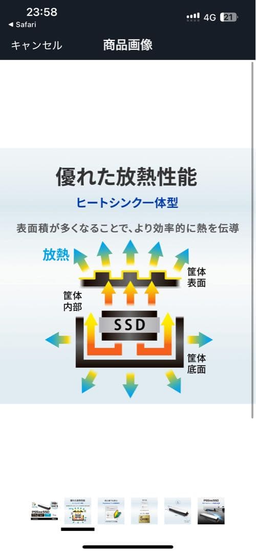 PS5対応 M.2 拡張SSD ヒートシンク付 1TB型番:HNSSD-1P5A