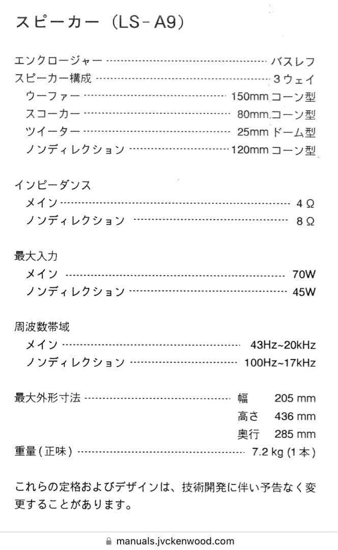 KENWOOD ALLORA (XF7) LS-A9 スピーカーのみ