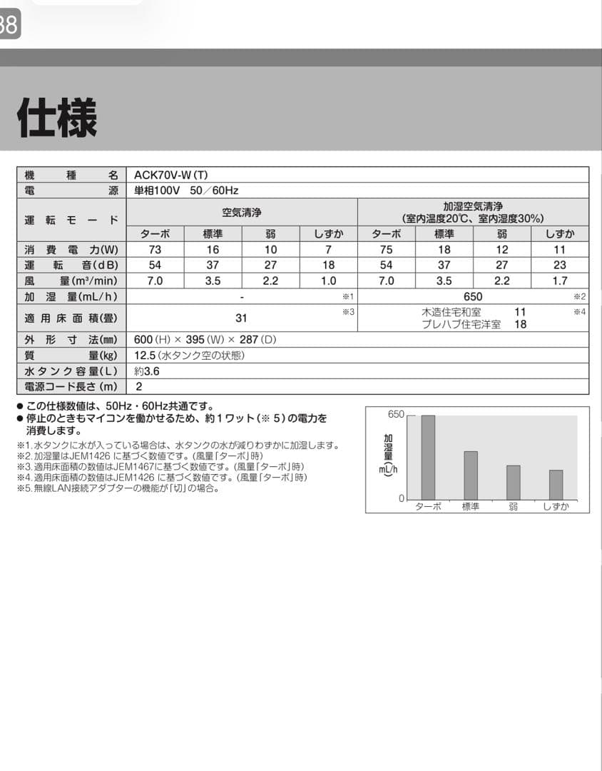 DAIKIN 加湿空気清浄機 MCK70V-T ビターブラウン