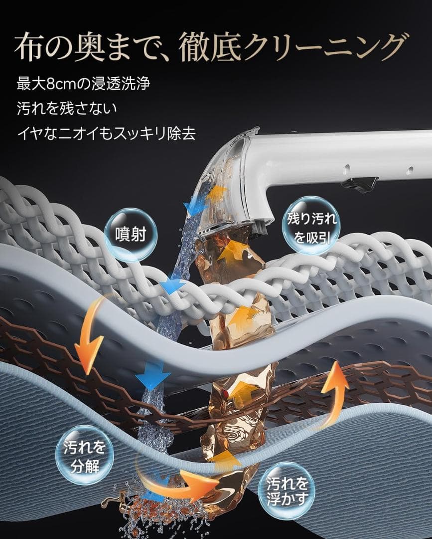 リンサークリーナー⭐18000Pa超強吸引力600w B300Pro 新品未使用