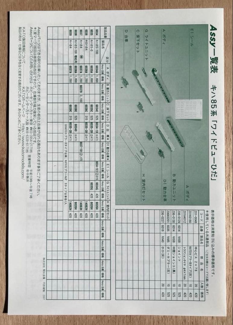 KATO 10-401 キハ85系「ワイドビューひだ」基本セット