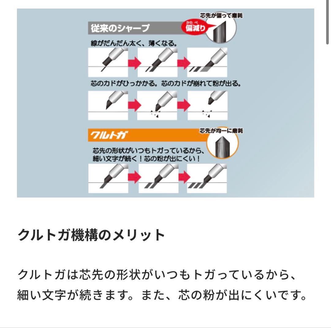 クルトガ ダイブ 0.5ｍｍ デンスグリーン 新品未使用