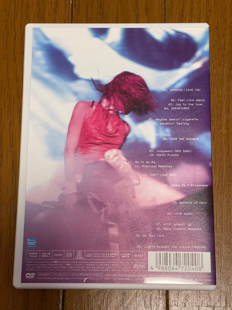 ミュージック globe decade - Access Best Seasons