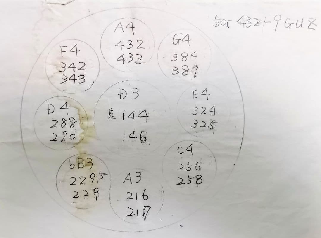 ハンドパン　小ぶりの49センチですが基本サイズと同じDマイナー A＝432Hz