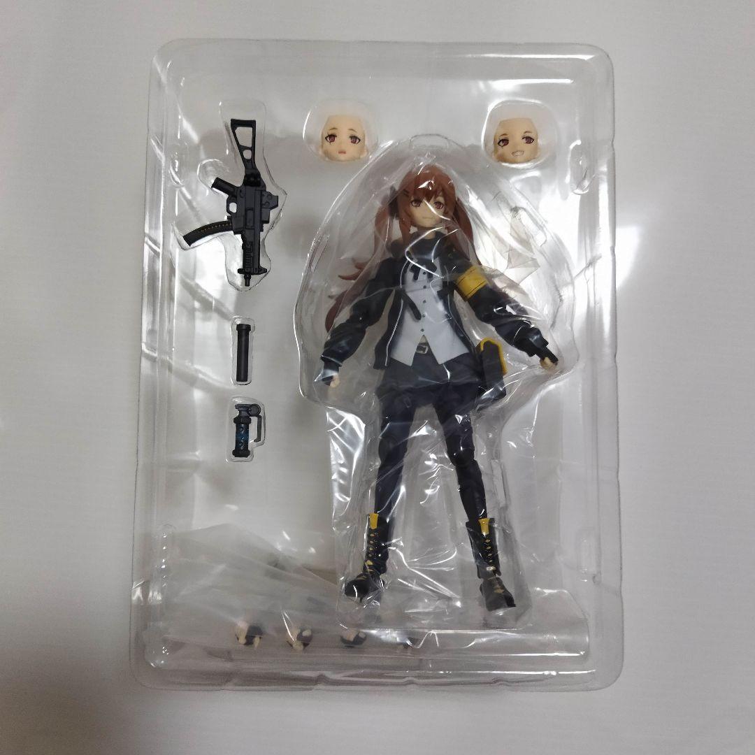 figma ドールズフロントライン UMP9[マックスファクトリー] 開封品