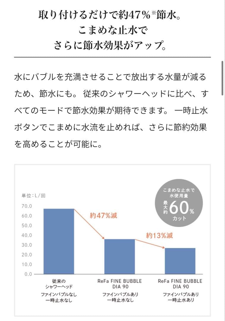 正規品‼️ReFa FINE BUBBLE DIA 90 シャワーヘッド