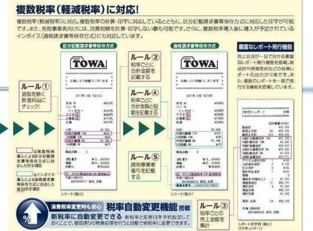 スマートレジスター　SX-150II　SD対応　店名無料　136600