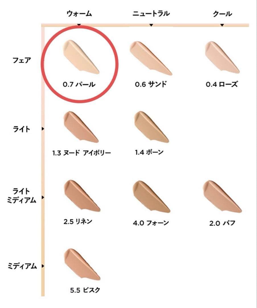 トムフォード アーキテクチャーソフトマットブラーリングクッションファンデ バール