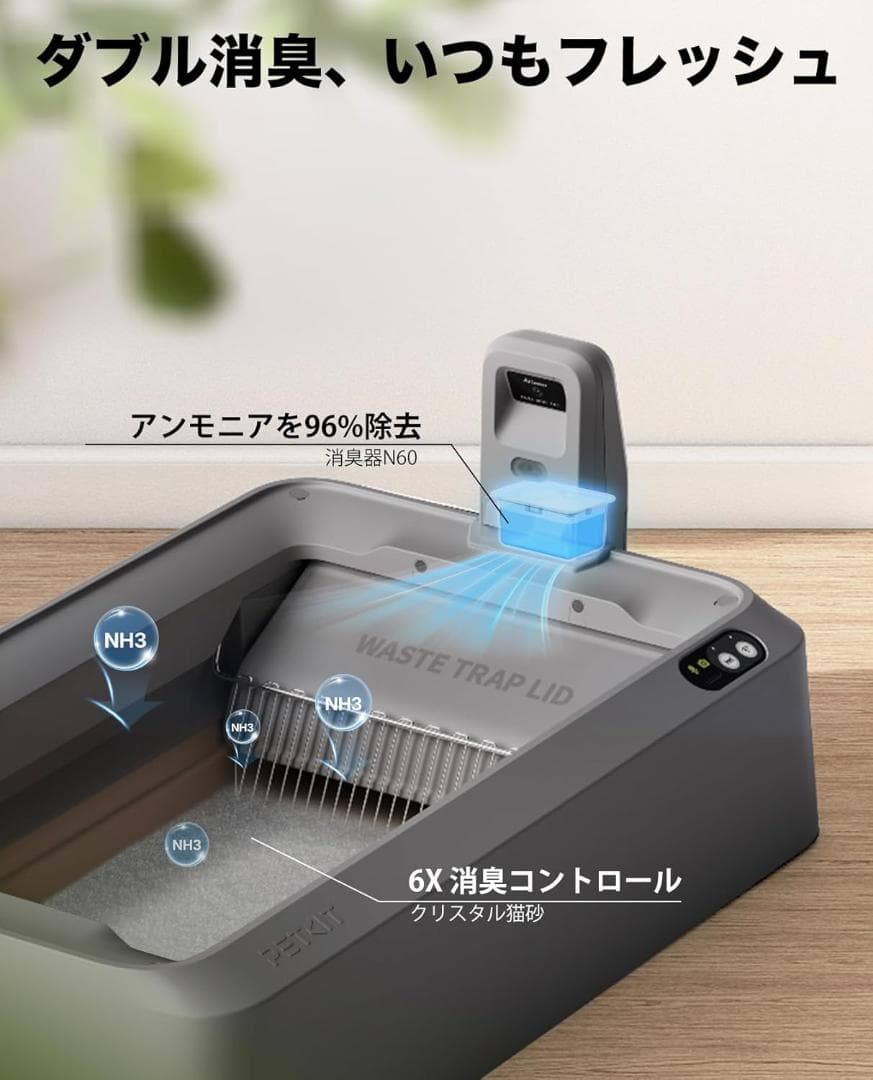 【30％引き】PETKIT 猫用自動トイレ スマホ管理 センサー付き