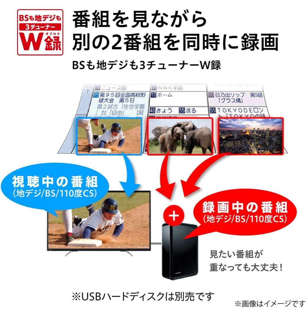 REGZA55V型地上・BS・110度CSデジタル4Kチューナー内蔵LED液晶