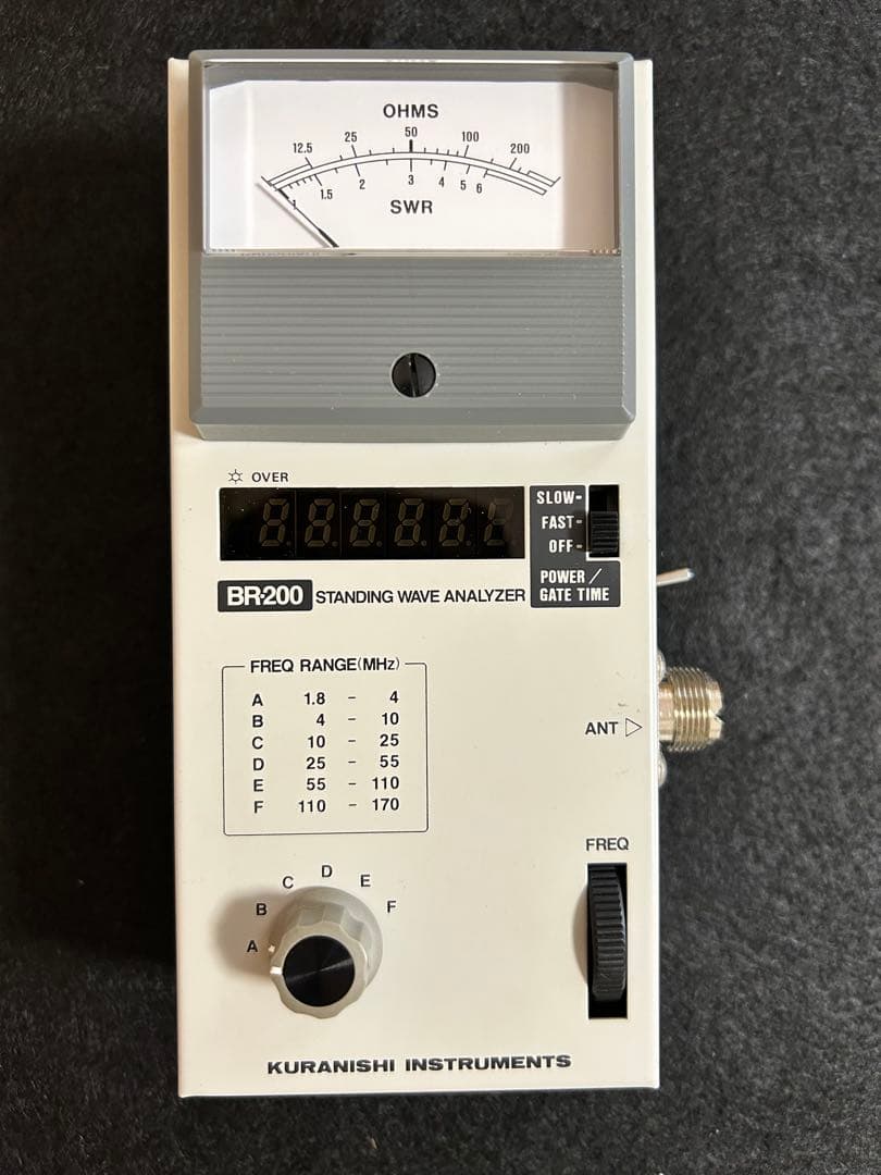 JP7XJC　BR200 SWR測定器 KURANISHI