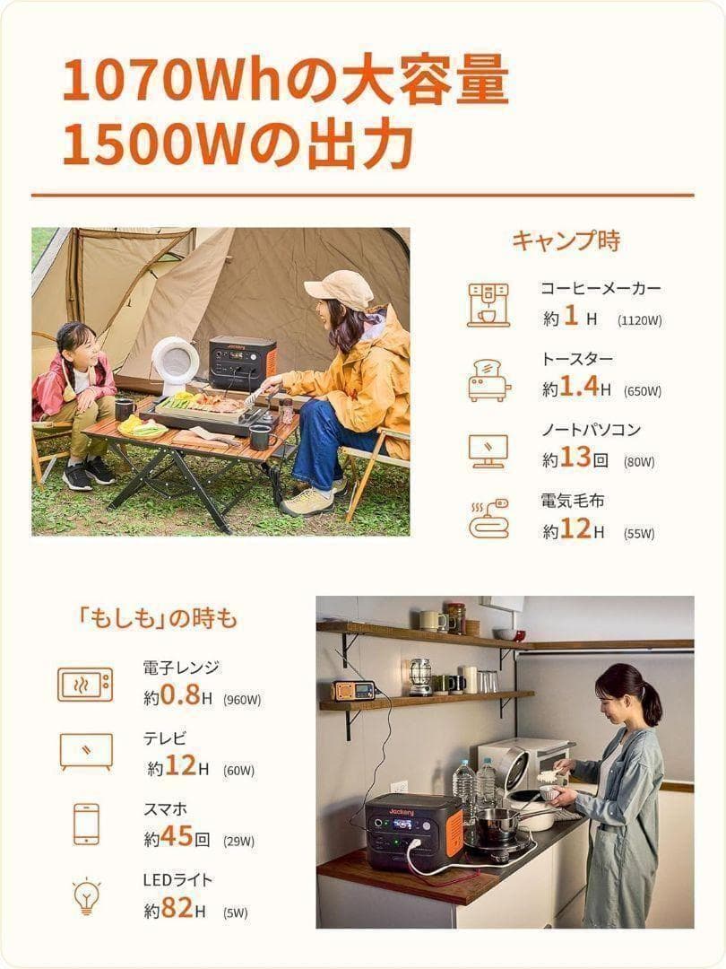 Jackeryポータブル電源SolarGenerator1000ソーラーパネル