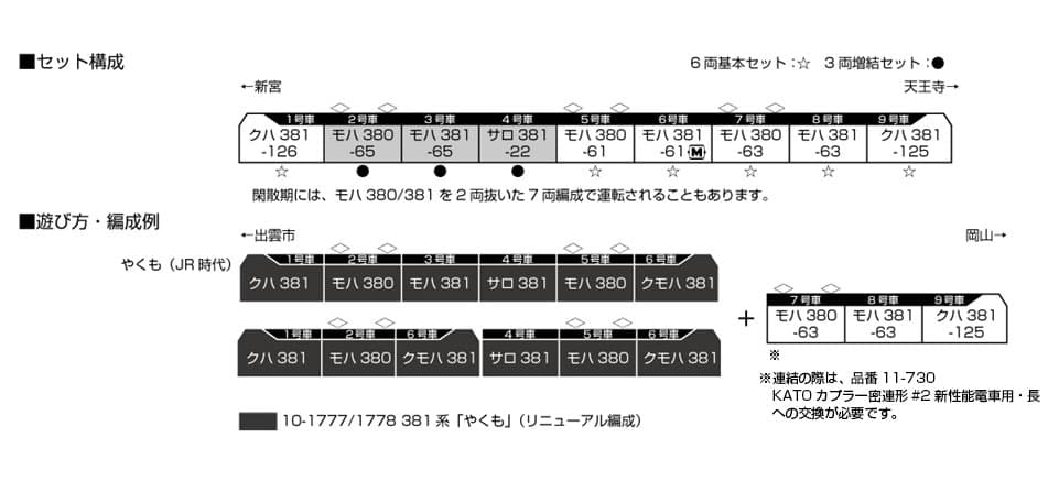 KATO 10-1868 381系100番台「くろしお」6両基本セット