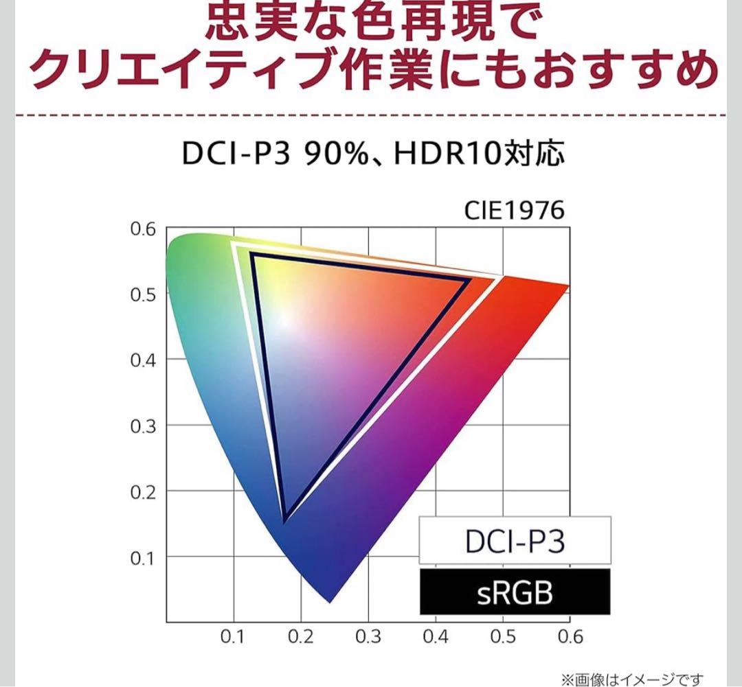 LG スマートモニター 32SR73U-W
