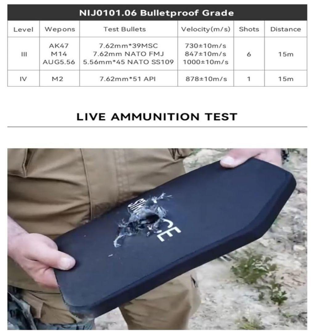 NIJ III レベル３ 防弾プレート Mサイズ ２枚 セット Newtech