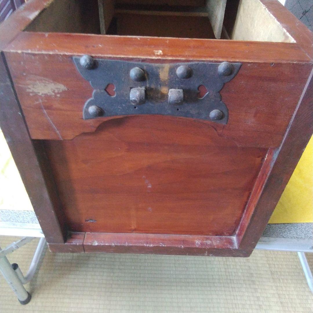 江戸時代の銭箱。