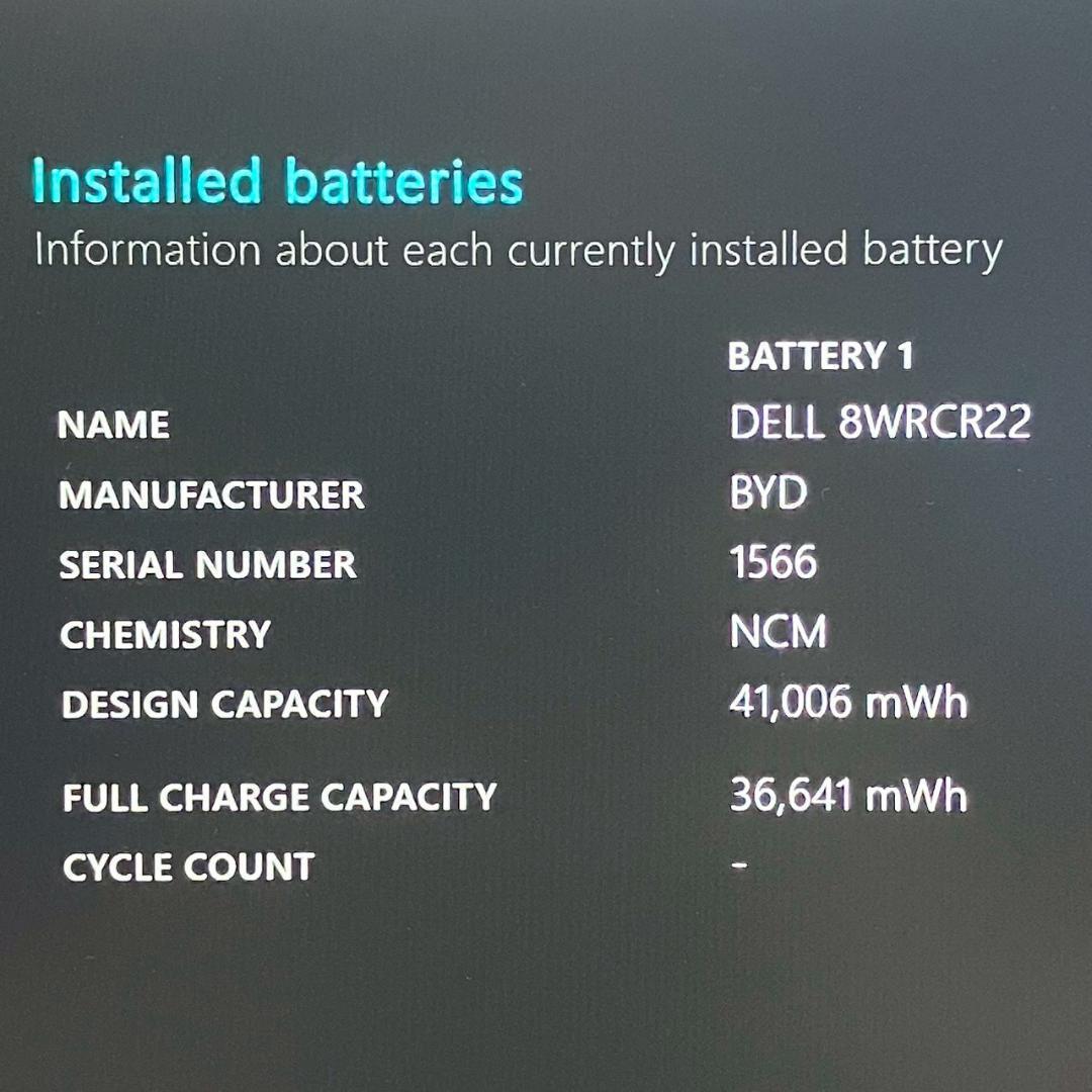 ★年末メガセール★ 第12世代Corei5 メモリ16GB DELL 402