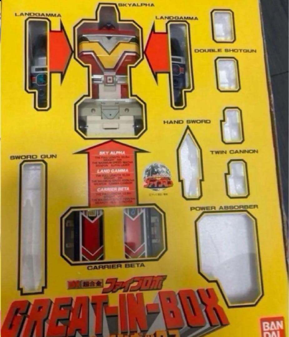 ブラザーコンビネーション　地球戦隊　ファイブマン　スーパーファイブロボ