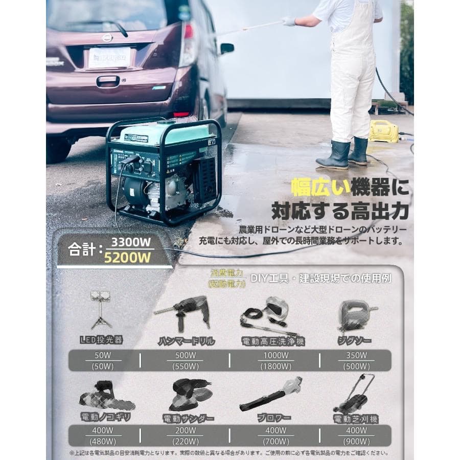 発電機 4.8kVA ガソリン 正弦波 低騒音マーク取得 13L燃料タンクで長時