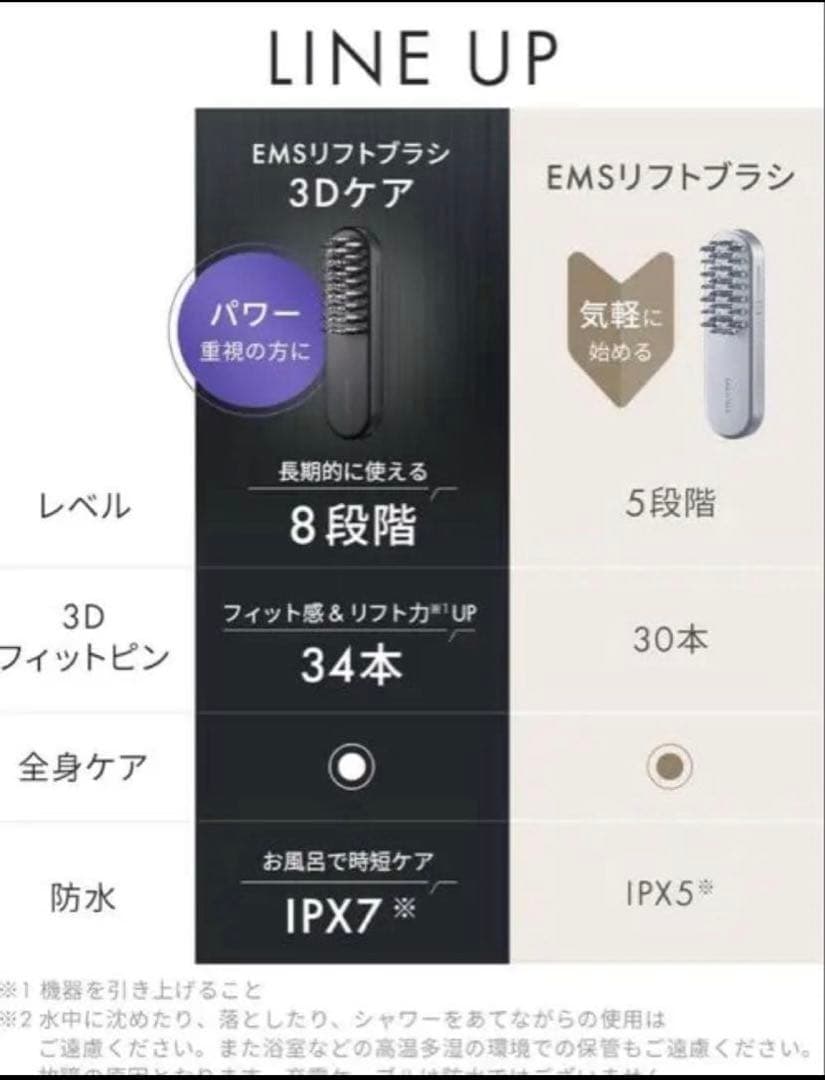 SALONIA EMSリフトブラシ 3Dケア　上位モデル　電気鍼ブラシ