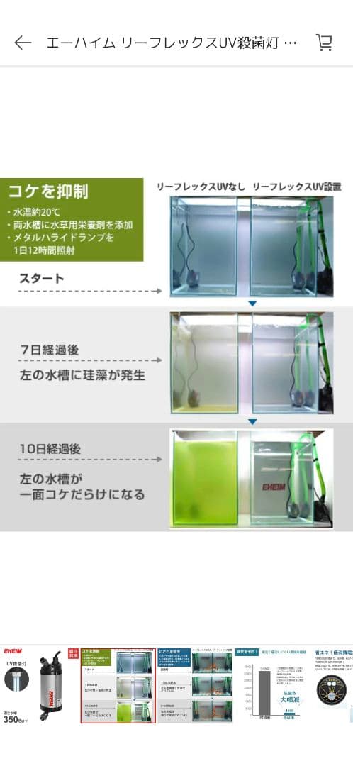 エーハイム リーフレックスUV殺菌灯 350