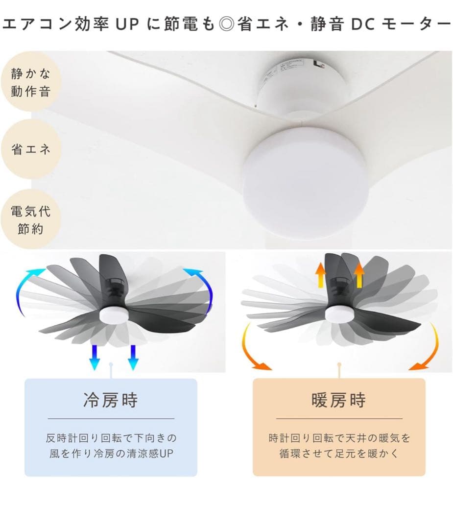 VENTOTA シーリングファンライト ホワイト
