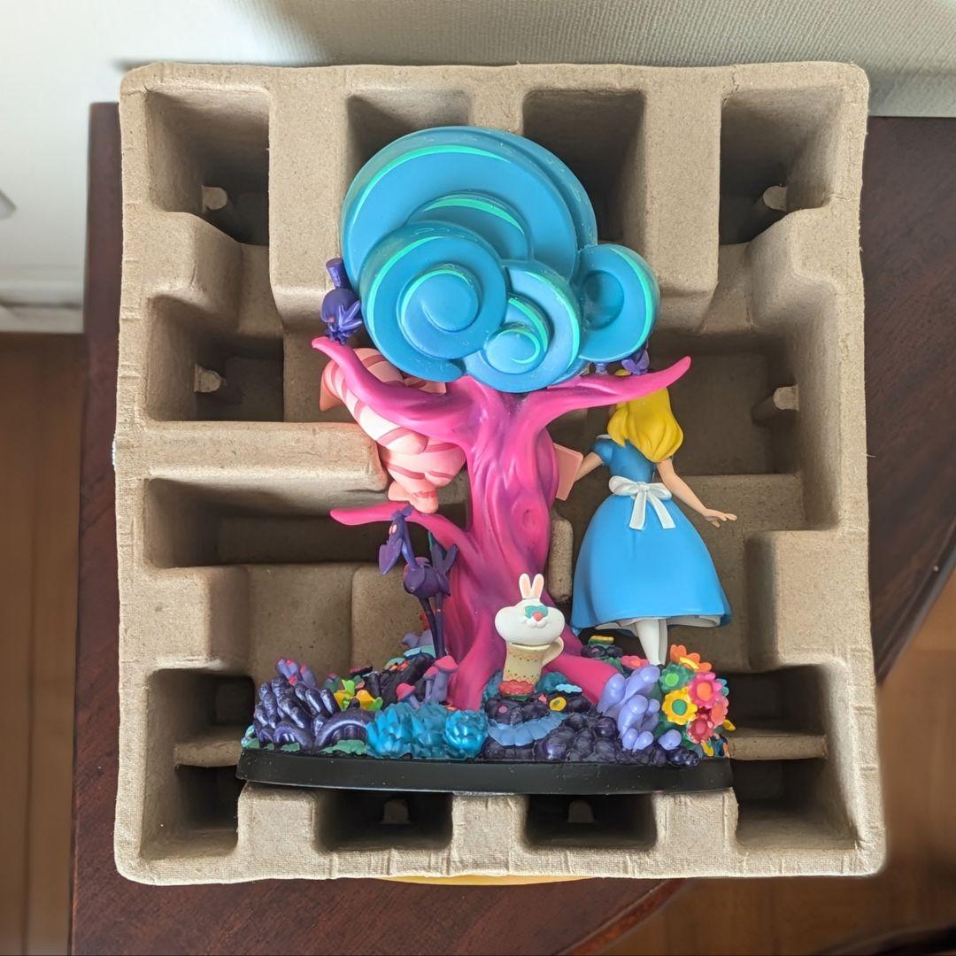 不思議の国のアリス フィギュア　日本未発売