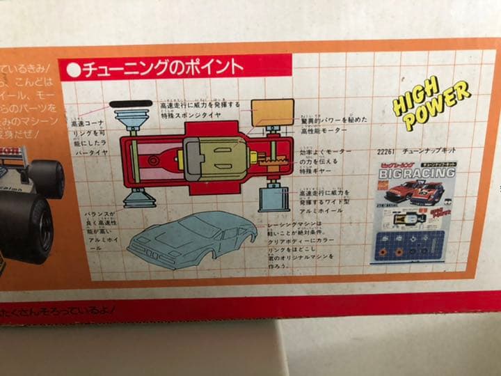 スロットレーシング