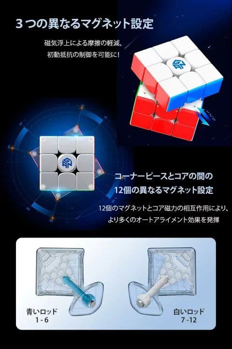ルービックキューブGAN14マグレブ UVスピードキューブ立体パズル磁石搭載