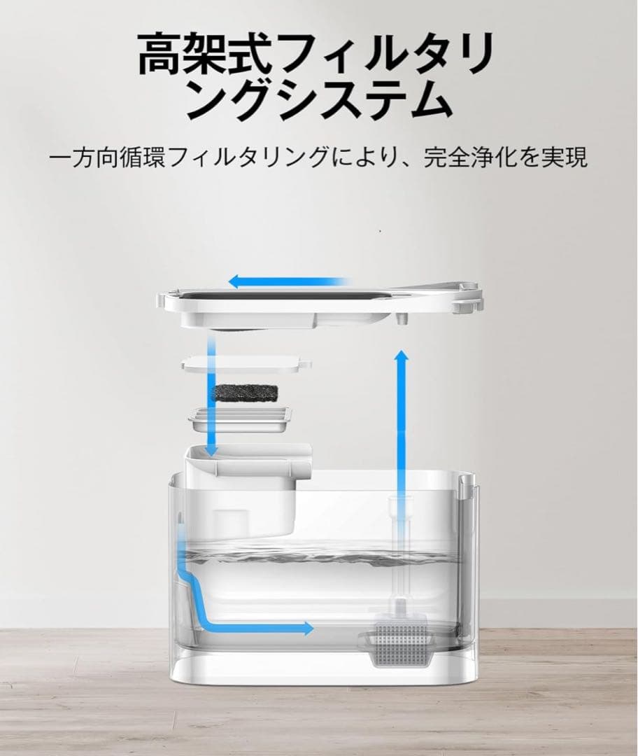 PETKIT 自動給水器MAX