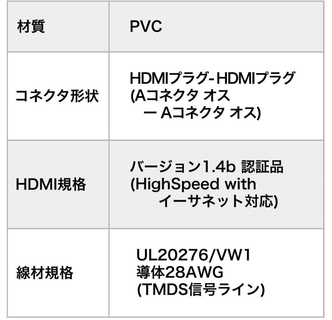 HDMIケーブル（10m）　500-HDMI013-10