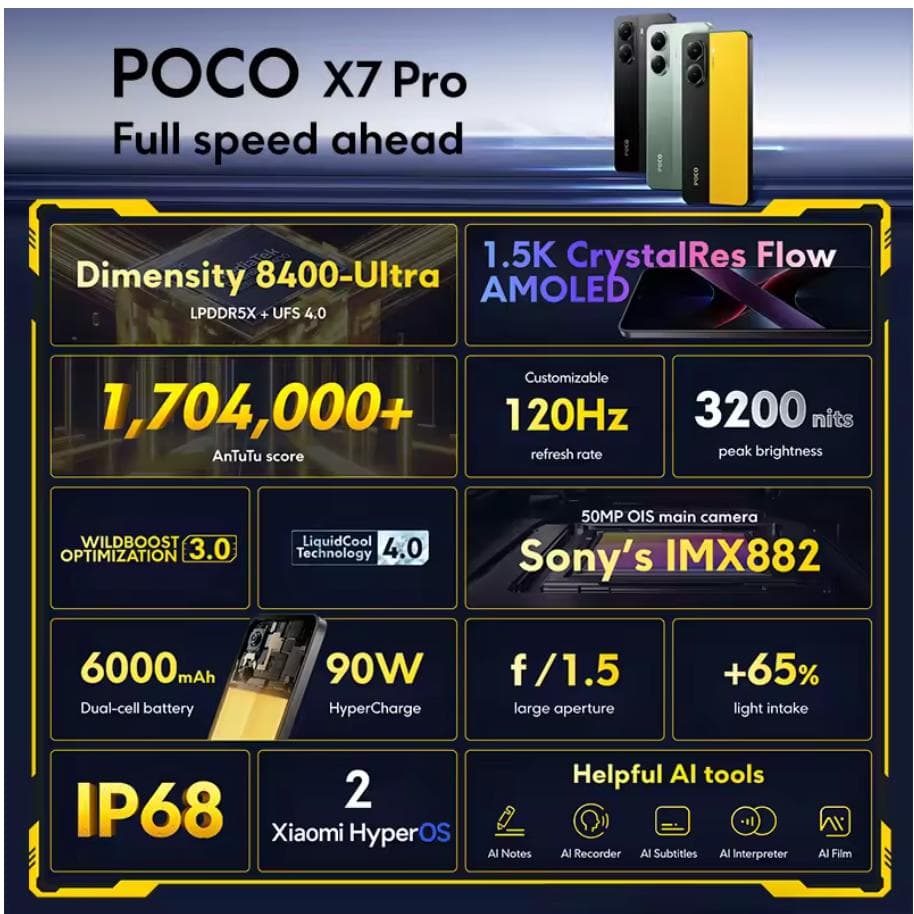 スマートフォン本体 POCO X7 Pro G Version Dimensity 8400