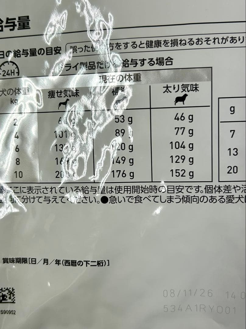 ロイヤルカナン犬用消化器サポート低脂肪 ＋低分子プロテイン3kg 1袋