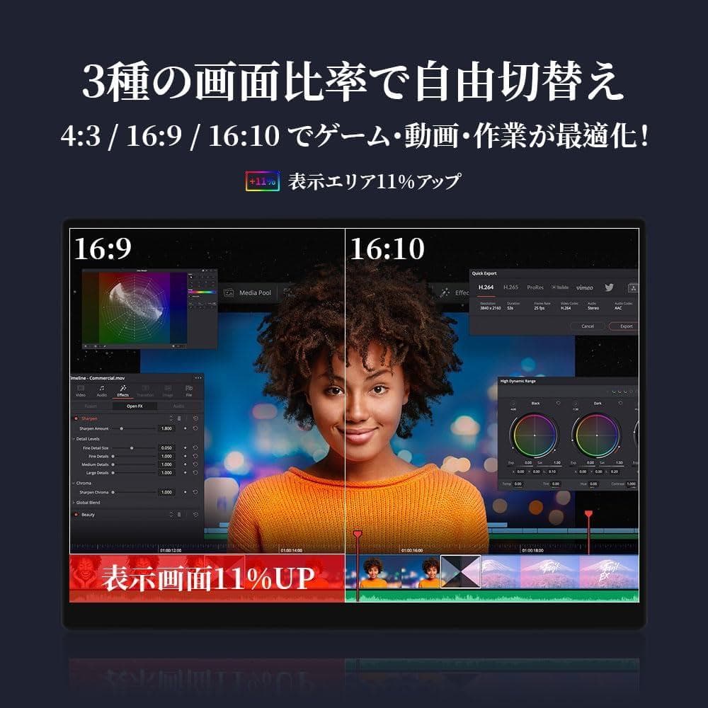 モバイルモニター 15インチ 4K 3240*2160 タッチパ