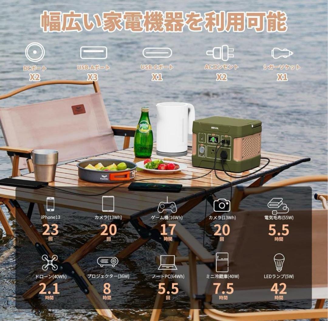 全新品 ポータブル電源 400W 防災