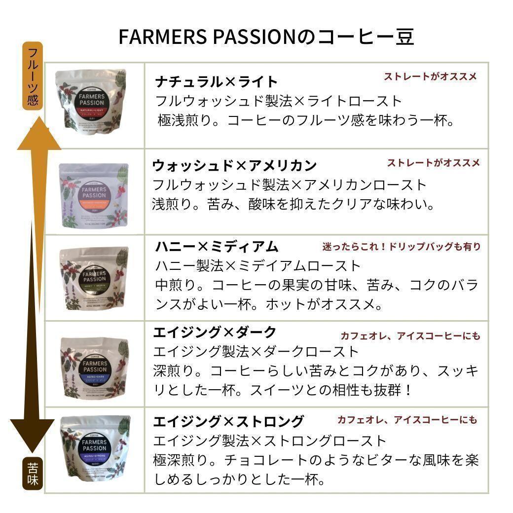 ★オーガニックコーヒー ストロング フェアトレード 1kg コーヒー豆 ネパール