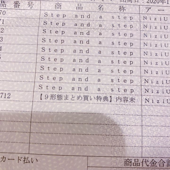 アイドル Niziu CD step and a step take a picture