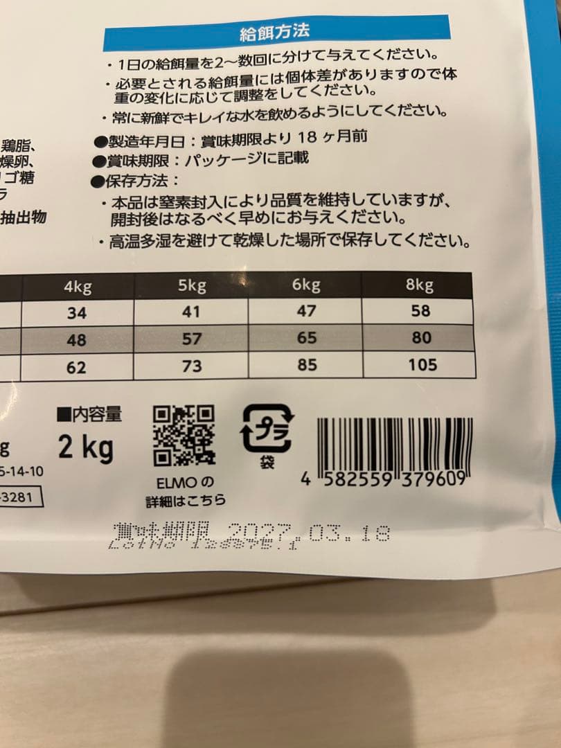 ELMO ドライキャットフード尿路ケア　12.8kg